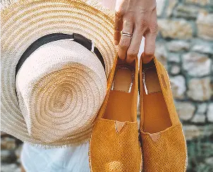 Clothing, footwear <br /> and accessories
